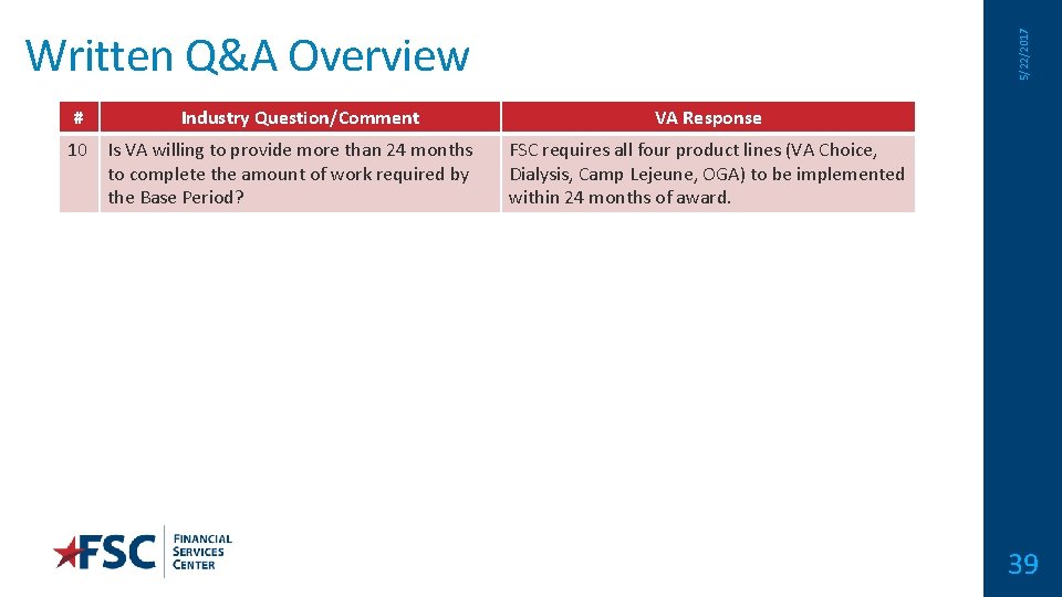 # 10 Industry Question/Comment Is VA willing to provide more than 24 months to