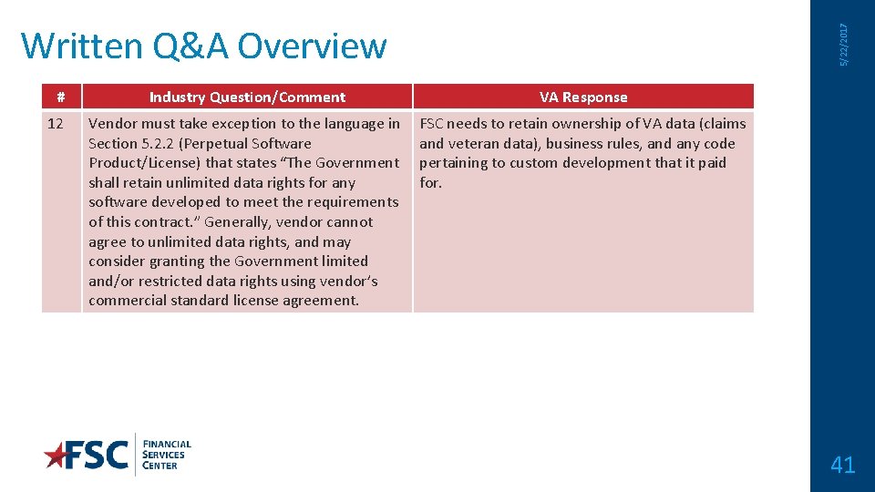 # 12 5/22/2017 Written Q&A Overview Industry Question/Comment VA Response Vendor must take exception