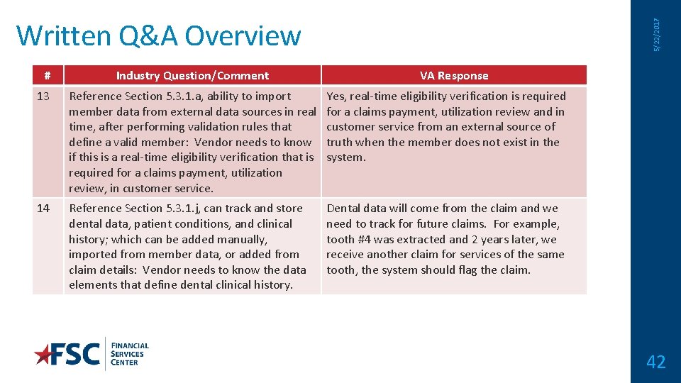 # Industry Question/Comment 5/22/2017 Written Q&A Overview VA Response 13 Reference Section 5. 3.