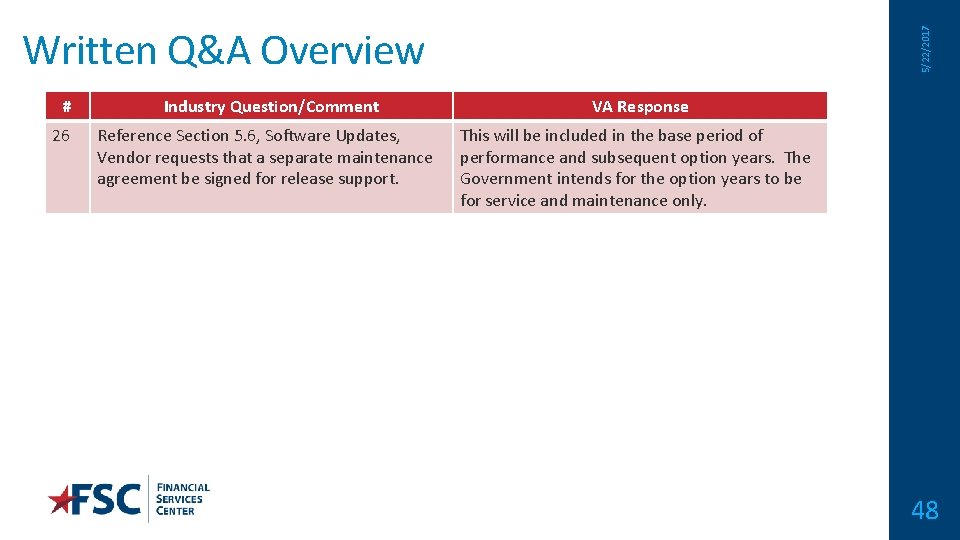 # 26 Industry Question/Comment Reference Section 5. 6, Software Updates, Vendor requests that a