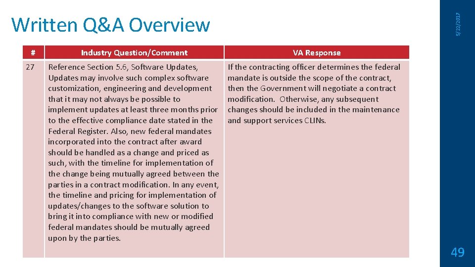 # 27 Industry Question/Comment Reference Section 5. 6, Software Updates, Updates may involve such