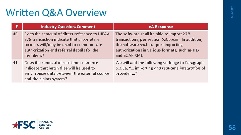 # Industry Question/Comment 5/22/2017 Written Q&A Overview VA Response 40 Does the removal of