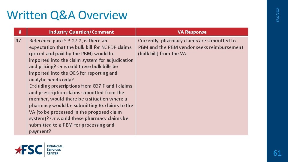 # 47 Industry Question/Comment 5/22/2017 Written Q&A Overview VA Response Reference para 5. 3.