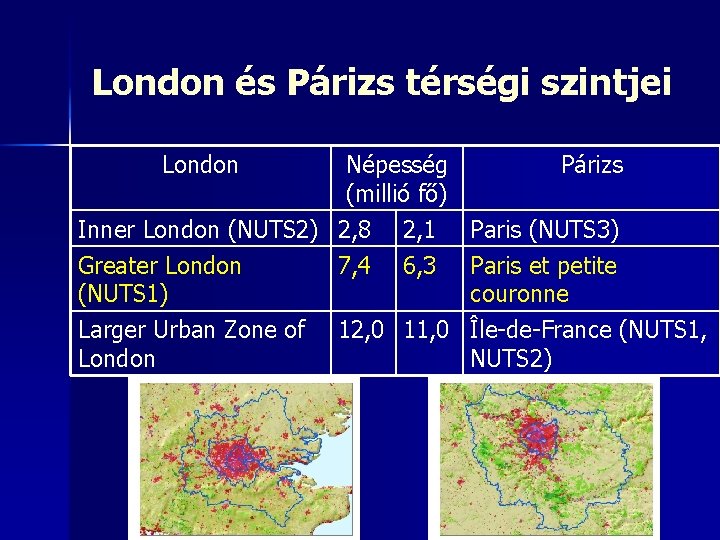 London és Párizs térségi szintjei London Népesség Párizs (millió fő) Inner London (NUTS 2)