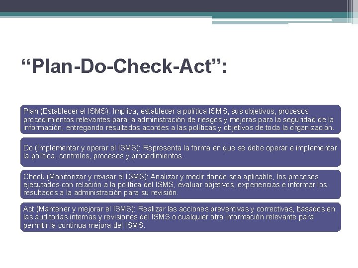 “Plan-Do-Check-Act”: Plan (Establecer el ISMS): Implica, establecer a política ISMS, sus objetivos, procesos, procedimientos