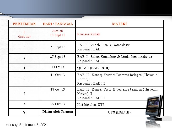 PERTEMUAN HARI / TANGGAL 1 (hari ini) Jum’at/ 13 Sept 13 Rencana Kuliah 2