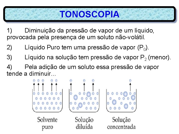 TONOSCOPIA 1) Diminuição da pressão de vapor de um líquido, provocada pela presença de