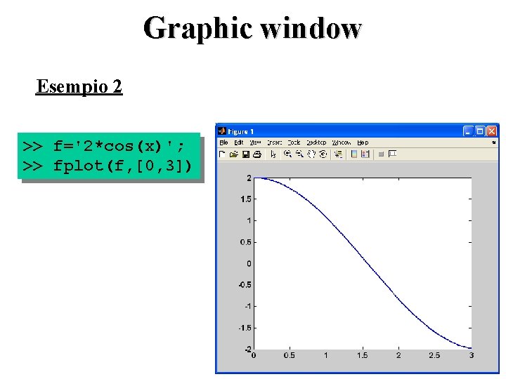 Graphic window Esempio 2 >> f='2*cos(x)'; >> fplot(f, [0, 3]) 