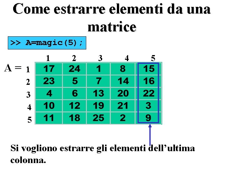 Come estrarre elementi da una matrice >> A=magic(5); A= 1 2 3 4 5