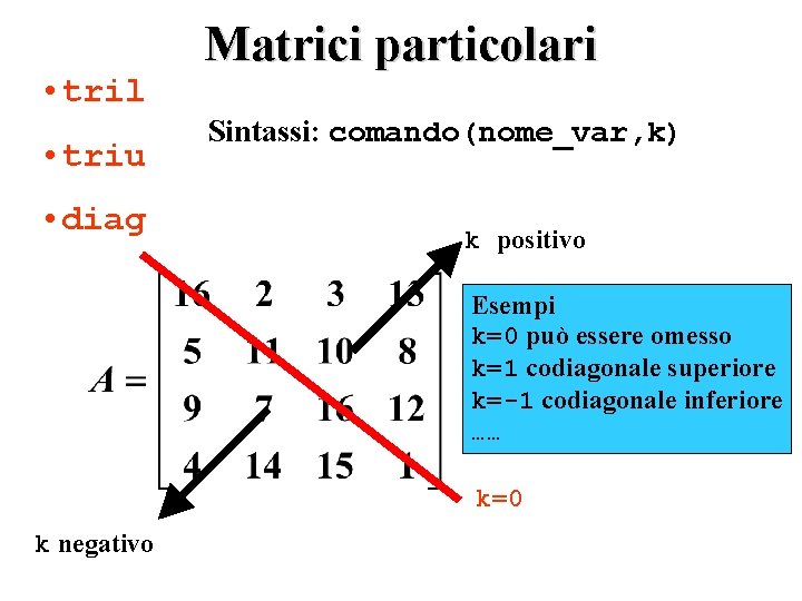  • tril • triu • diag Matrici particolari Sintassi: comando(nome_var, k) k positivo