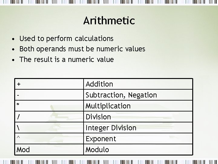 Arithmetic • Used to perform calculations • Both operands must be numeric values •