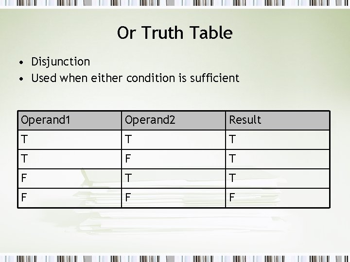 Or Truth Table • Disjunction • Used when either condition is sufficient Operand 1