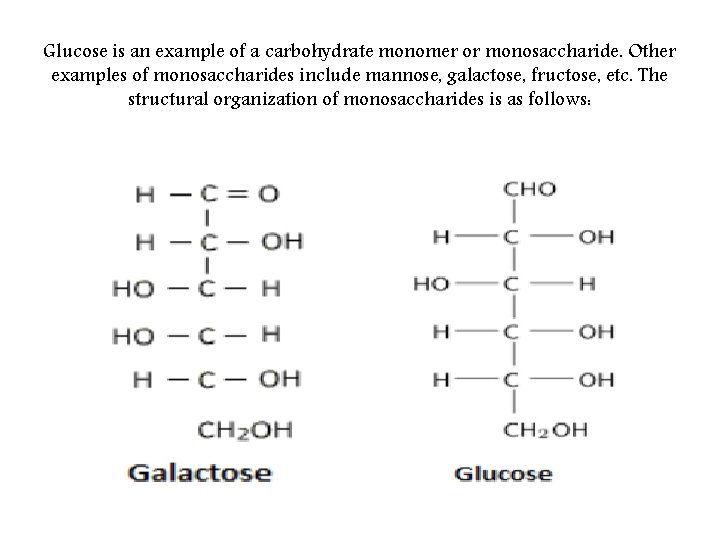 Glucose is an example of a carbohydrate monomer or monosaccharide. Other examples of monosaccharides