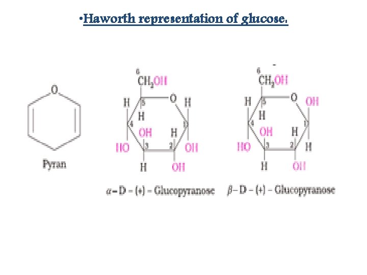  • Haworth representation of glucose: 