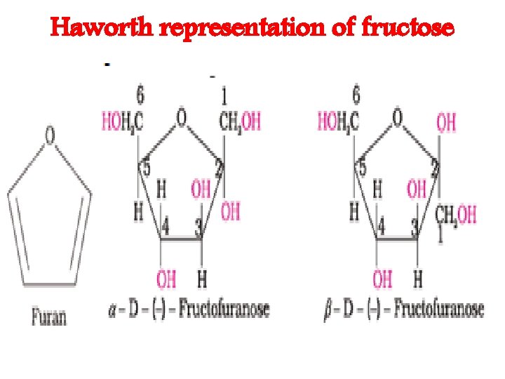 Haworth representation of fructose 