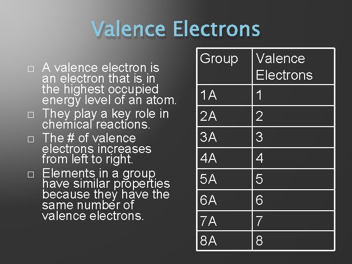 Valence Electrons � � A valence electron is an electron that is in the
