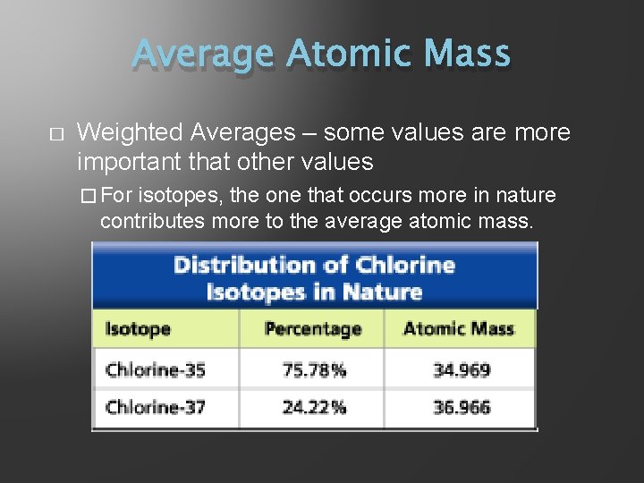 Average Atomic Mass � Weighted Averages – some values are more important that other