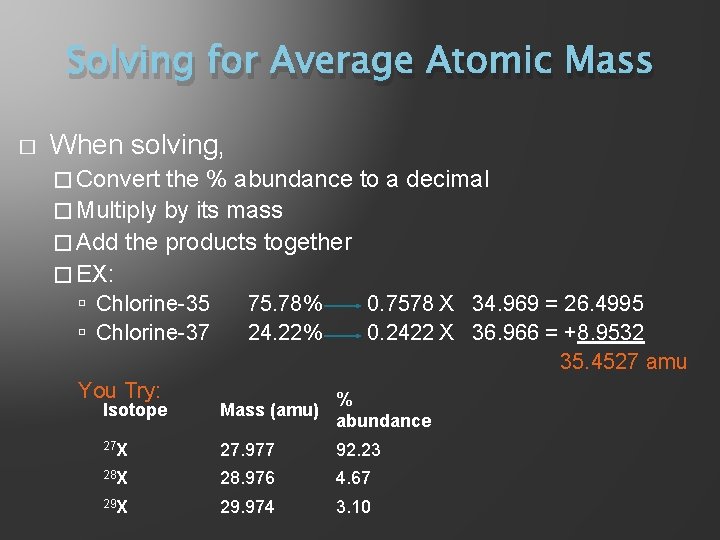 Solving for Average Atomic Mass � When solving, � Convert the % abundance to