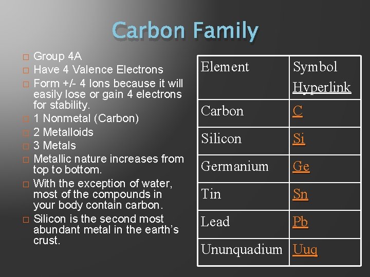 Carbon Family � � � � � Group 4 A Have 4 Valence Electrons