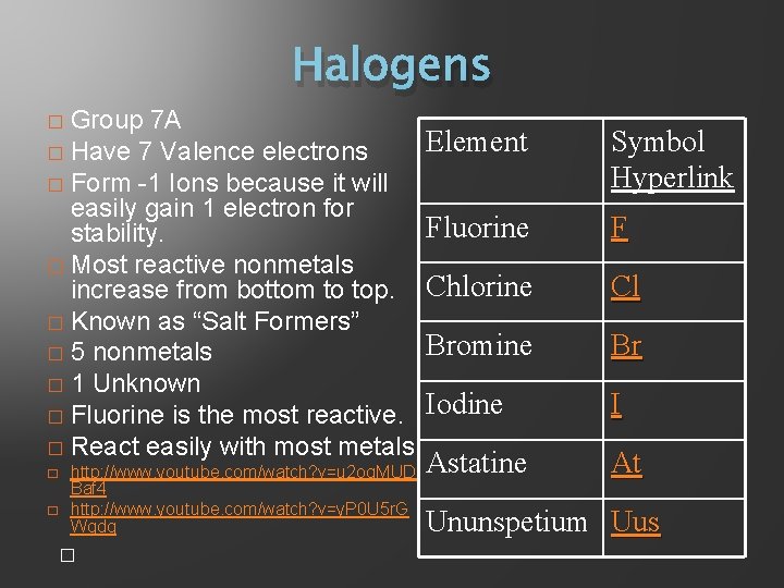 Halogens Group 7 A Element � Have 7 Valence electrons � Form -1 Ions