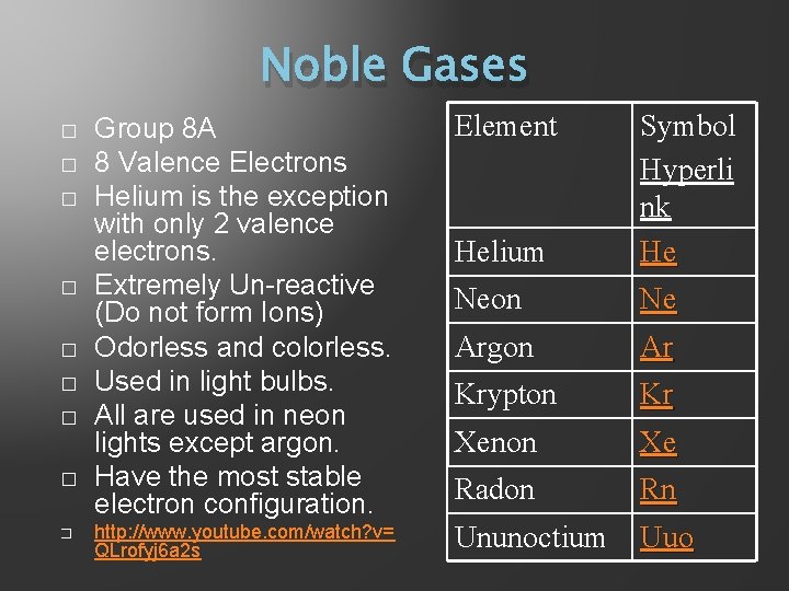 Noble Gases � � � � � Group 8 A 8 Valence Electrons Helium