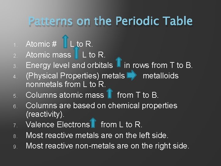 Patterns on the Periodic Table 1. 2. 3. 4. 5. 6. 7. 8. 9.