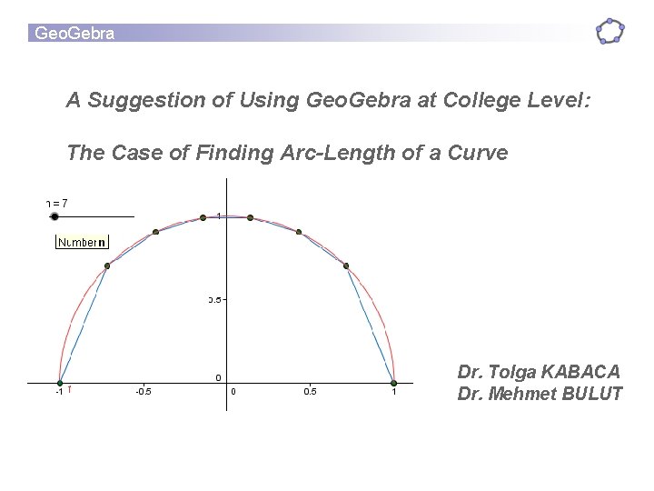 Geo. Gebra A Suggestion of Using Geo. Gebra at College Level: The Case of
