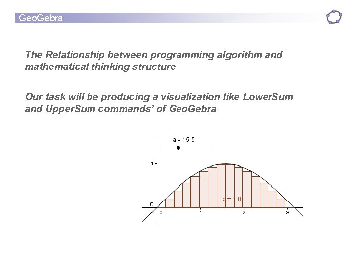Geo. Gebra The Relationship between programming algorithm and mathematical thinking structure Our task will