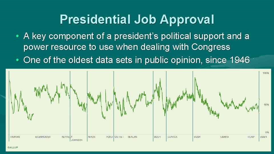 Presidential Job Approval • A key component of a president’s political support and a