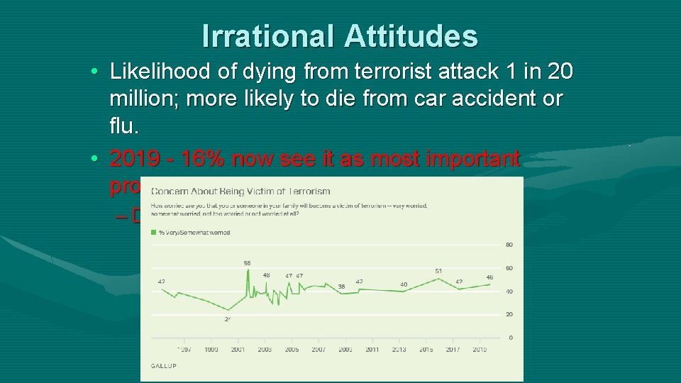 Irrational Attitudes • Likelihood of dying from terrorist attack 1 in 20 million; more