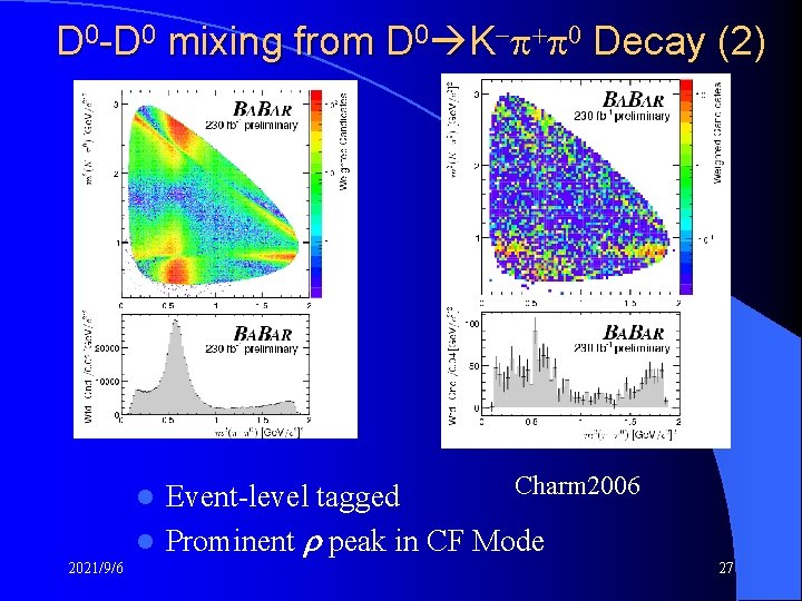 D 0 -D 0 mixing from D 0 K- + 0 Decay (2) Charm