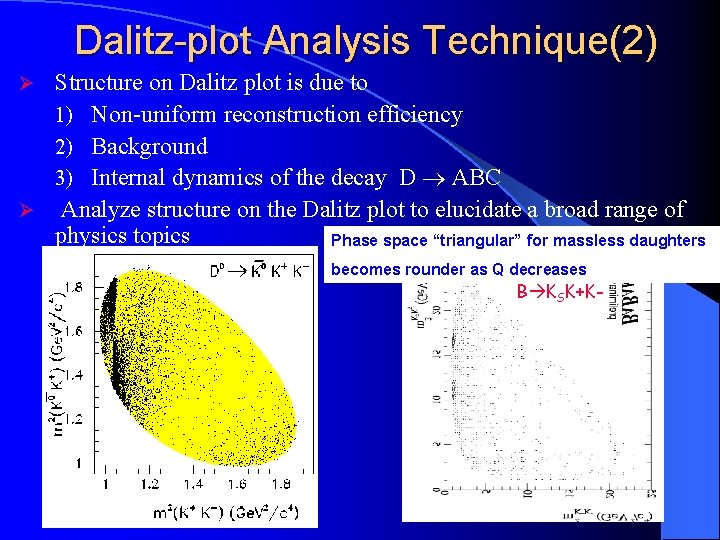 Dalitz-plot Analysis Technique(2) Structure on Dalitz plot is due to 1) Non-uniform reconstruction efficiency