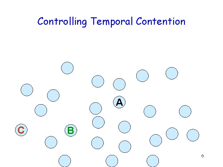 Controlling Temporal Contention A C B 6 