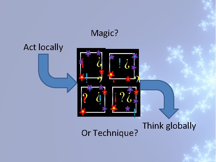 Magic? Act locally ? ? ! ! ? ! Or Technique? Think globally 