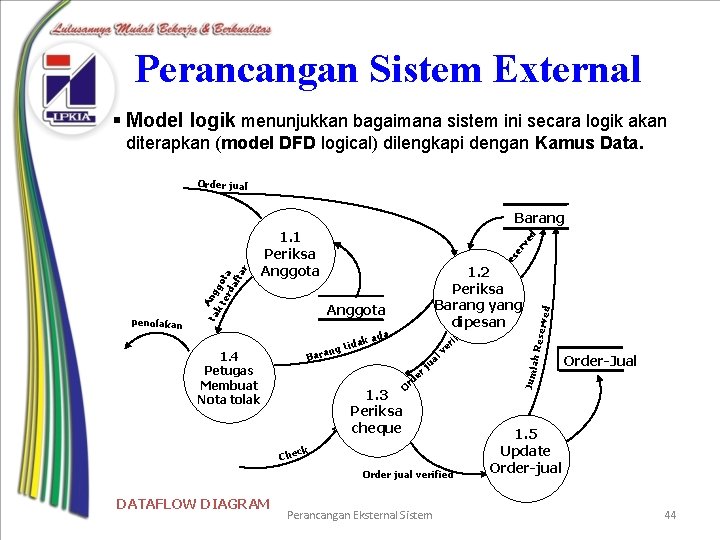 Perancangan Sistem External § Model logik menunjukkan bagaimana sistem ini secara logik akan diterapkan