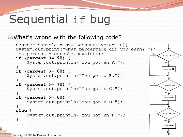Sequential if bug What's wrong with the following code? Scanner console = new Scanner(System. Sequential if bug What's wrong with the following code? Scanner console = new Scanner(System.