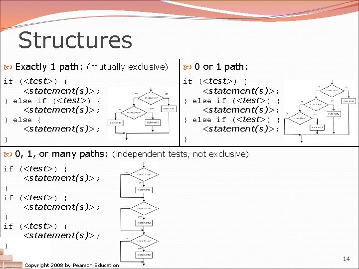 Structures Exactly 1 path: (mutually exclusive) 0 or 1 path: if (<test>) { <statement(s)>; Structures Exactly 1 path: (mutually exclusive) 0 or 1 path: if (<test>) { <statement(s)>;