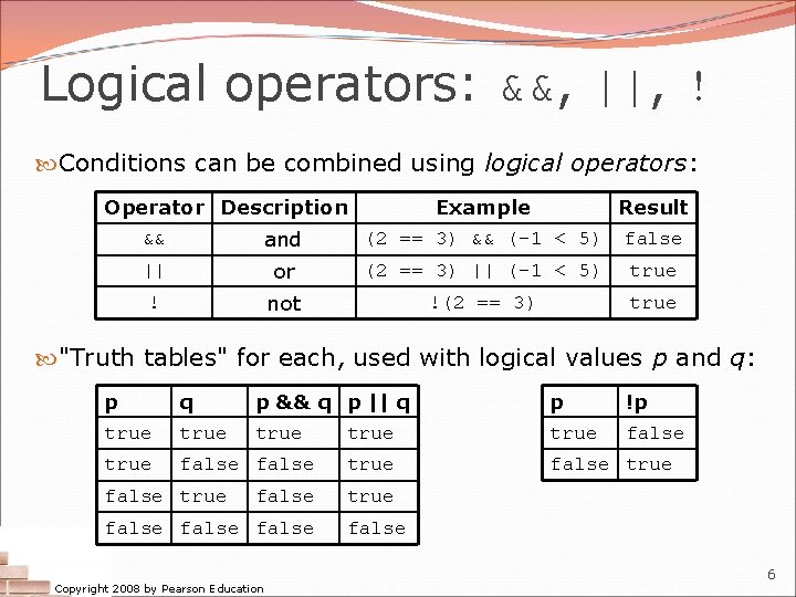 Logical operators: &&, ||, ! Conditions can be combined using logical operators: Operator Description Logical operators: &&, ||, ! Conditions can be combined using logical operators: Operator Description