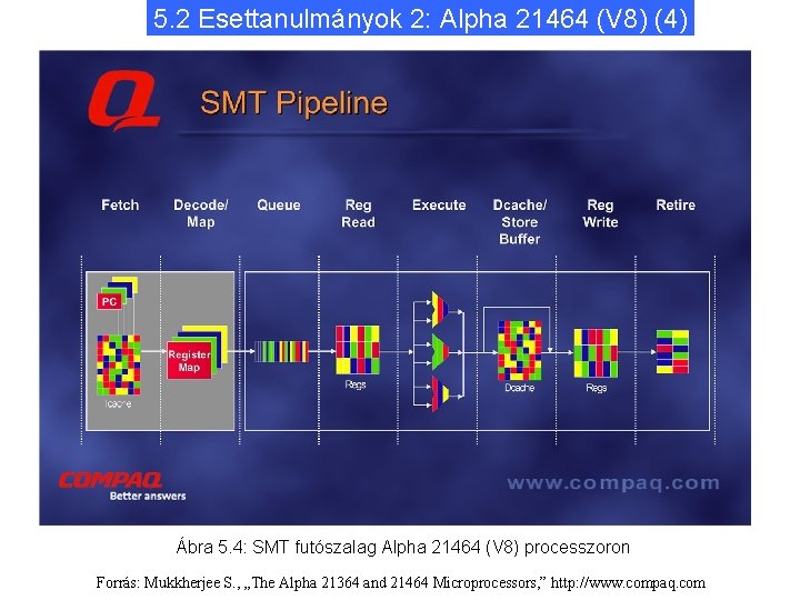 5. 2 Esettanulmányok 2: Alpha 21464 (V 8) (4) Ábra 5. 4: SMT futószalag