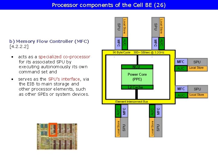 Processor components of the Cell BE (26) b) Memory Flow Controller (MFC) [4. 2.