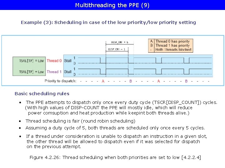 Multithreading the PPE (9) Example (3): Scheduling in case of the low priority/low priority