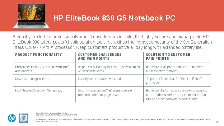 HP Elite. Book 830 G 5 Notebook PC Elegantly crafted for professionals who choose