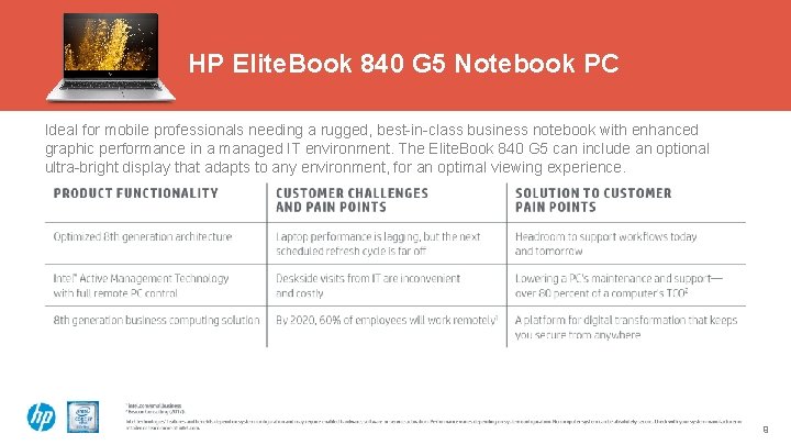 HP Elite. Book 840 G 5 Notebook PC Ideal for mobile professionals needing a