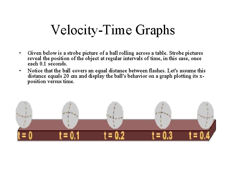 Velocity-Time Graphs • • Given below is a strobe picture of a ball rolling