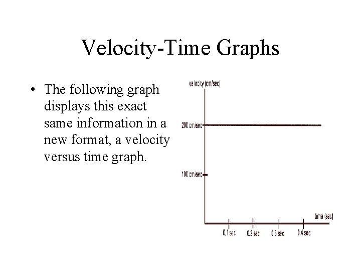 Velocity-Time Graphs • The following graph displays this exact same information in a new