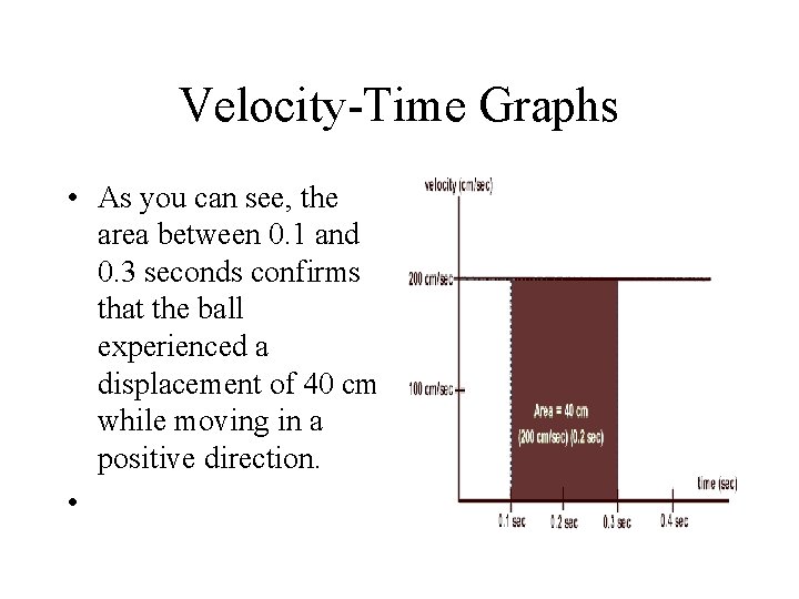 Velocity-Time Graphs • As you can see, the area between 0. 1 and 0.