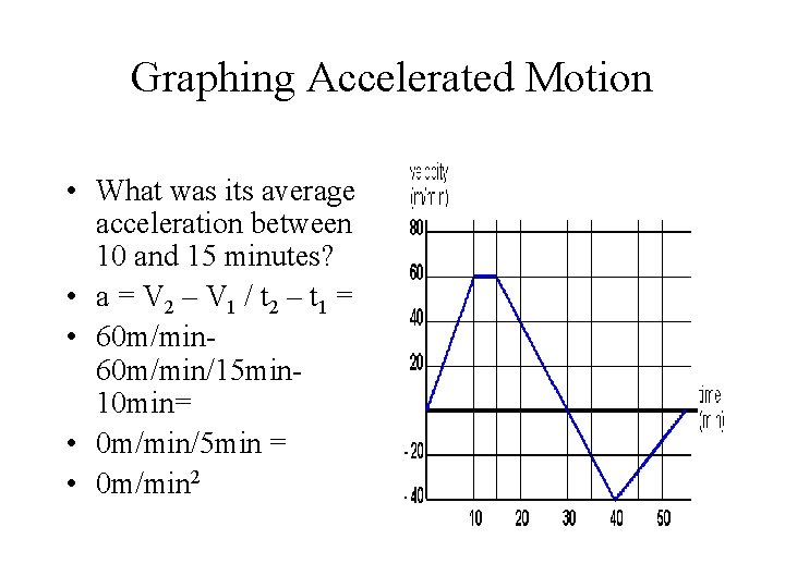 Graphing Accelerated Motion • What was its average acceleration between 10 and 15 minutes?