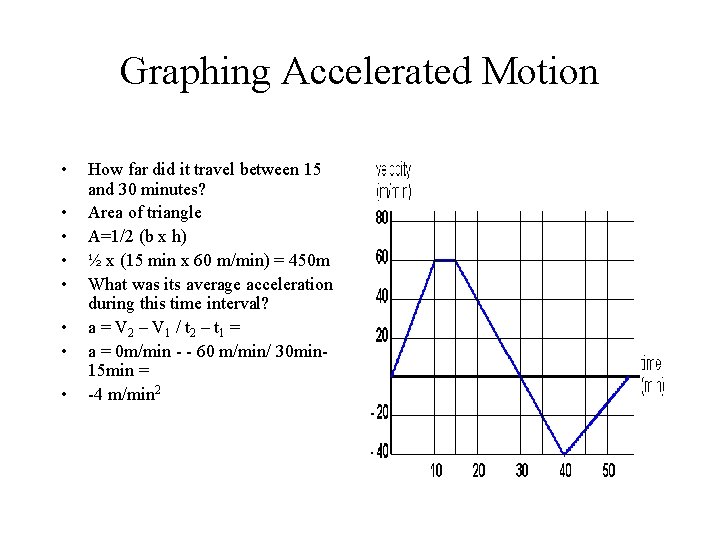 Graphing Accelerated Motion • • How far did it travel between 15 and 30