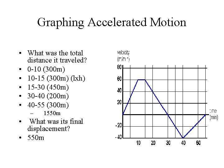 Graphing Accelerated Motion • What was the total distance it traveled? • 0 -10