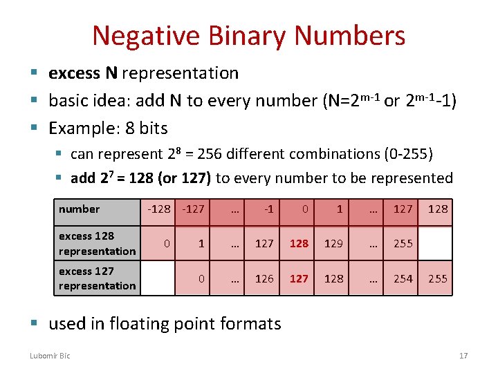 Negative Binary Numbers § excess N representation § basic idea: add N to every Negative Binary Numbers § excess N representation § basic idea: add N to every